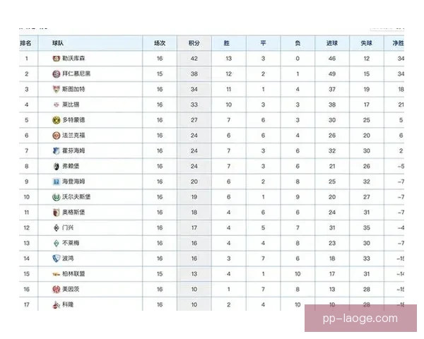 2025至2026赛季德甲转播权分成方案及影响分析