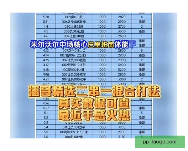 今晨世界杯国家队热身赛赛程看点解析关键球员状态成焦点引发关注