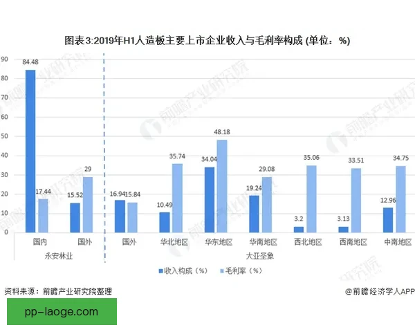 从迪巴拉亚冠数据看巨星效率与关键战影响力深度全面趋势解析研究